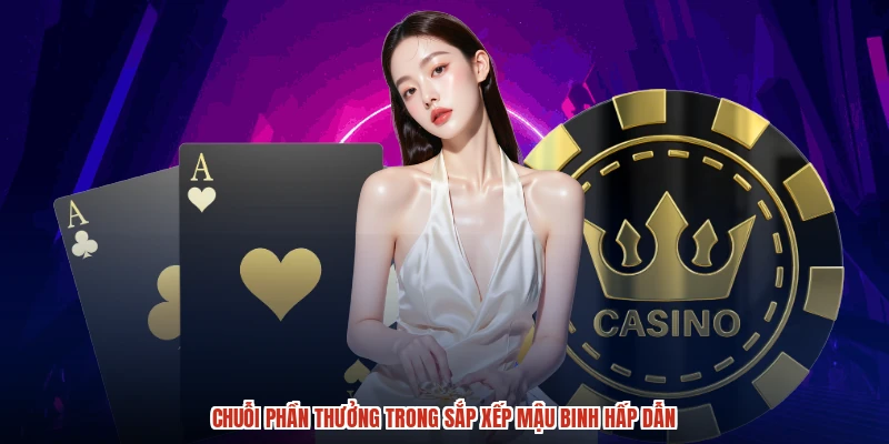 Chuỗi phần thưởng trong sắp xếp mậu binh hấp dẫn
